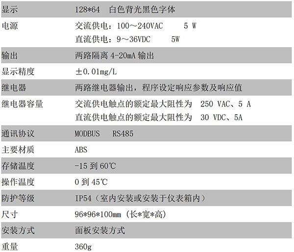 CN152-B技術(shù)參數(shù)